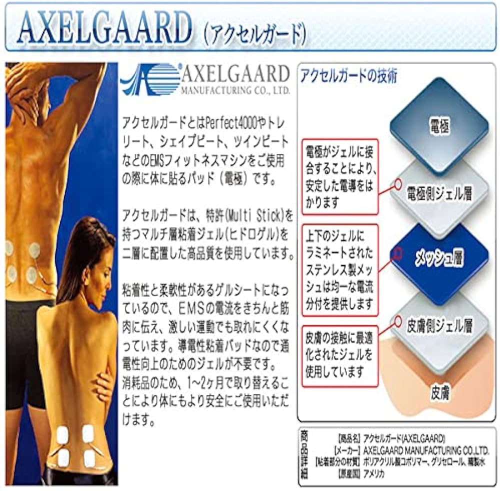 Amazon.co.jp: 伊藤超短波 EMS運動器具用粘着パッド アクセルガード L