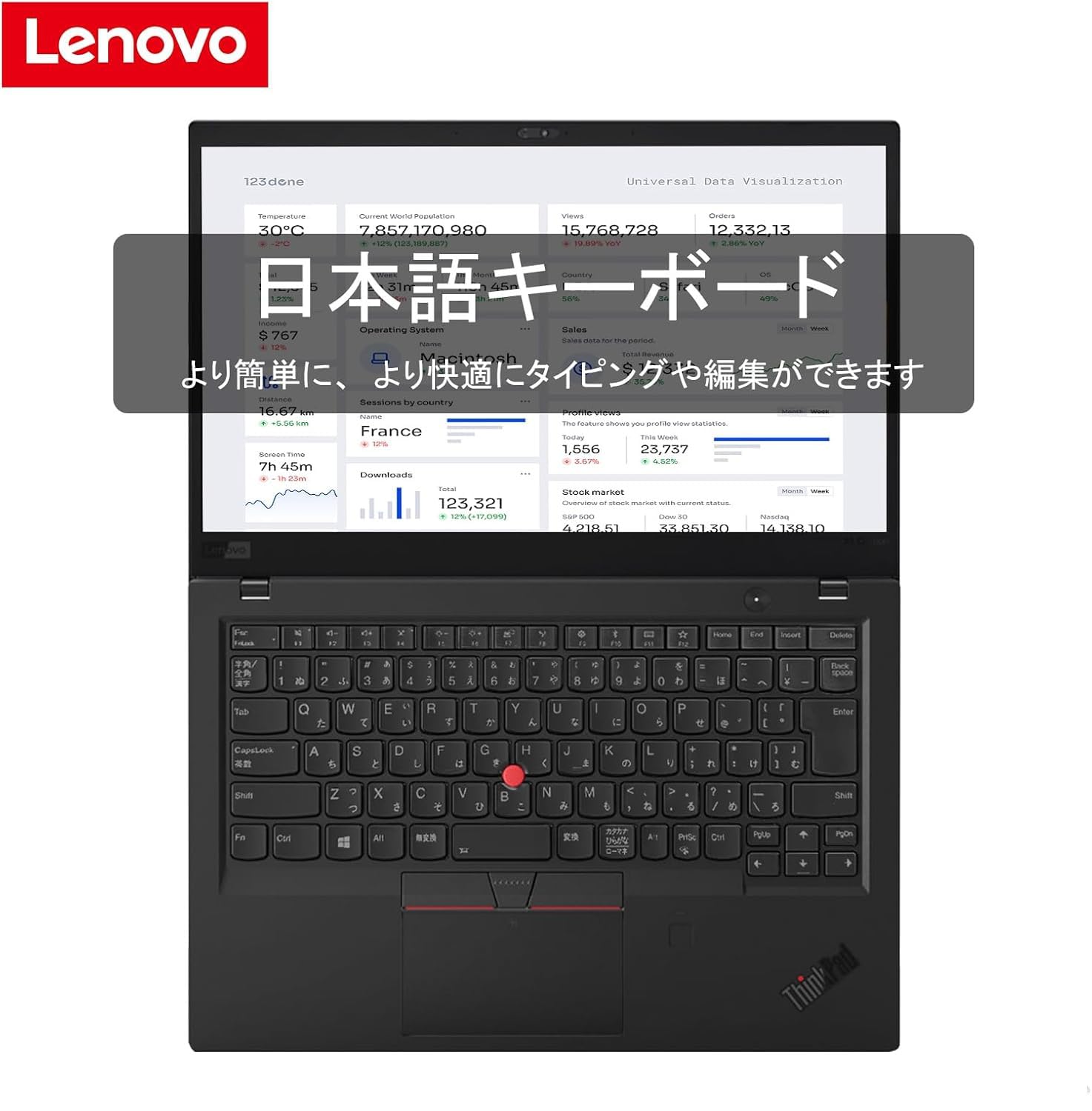 Amazon.co.jp: 【整備済み品】レノボ ノートパソコン Lenovo ThinkPad