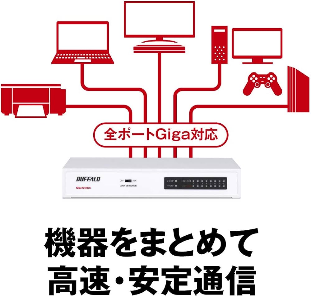Amazon | BUFFALO Giga対応 金属筺体 電源内蔵 8ポート ホワイト