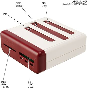 Amazon | レトロフリーク (レトロゲーム互換機) (コントローラー