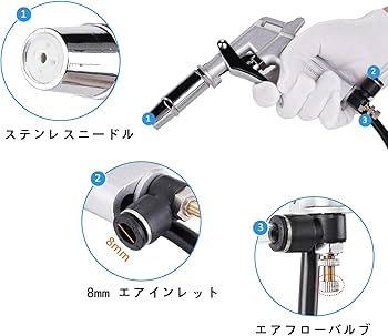 Amazon.co.jp: MXBAOHENG イオナイザー 静電気除去 装置 除電器 高圧