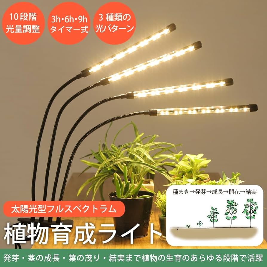 Amazon.co.jp: 植物育成ライト led ブラック クリップ 植物用ライト