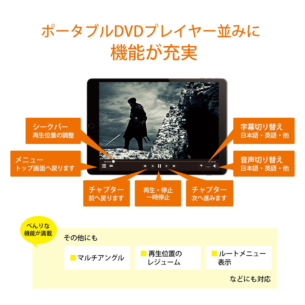 Amazon.co.jp: I-O DATA スマホ タブレット DVD視聴/CD取込 Wi-Fi