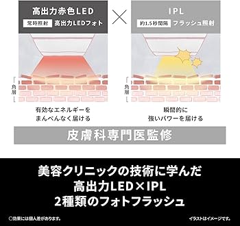 Amazon.co.jp: パナソニック フォト ブライトショット 光美顔器 高出力