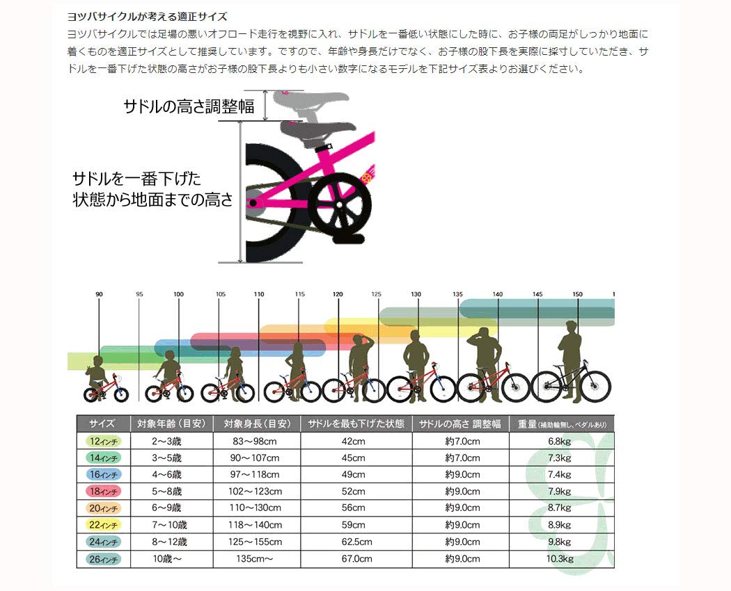 Amazon | YOTSUBACYCLE(ヨツバサイクル) YOTSUBA ZERO 20 子供用MTB