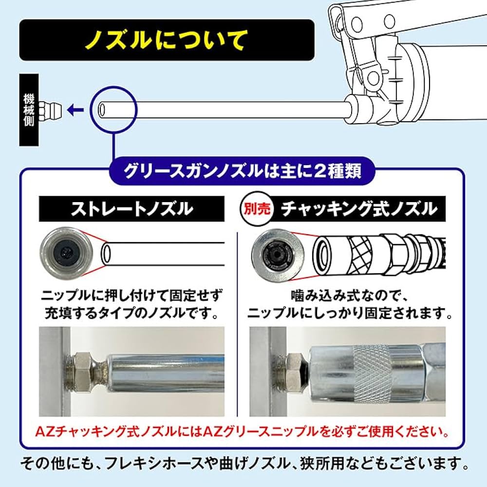 Amazon | AZ(エーゼット) 2ウェイ 400g グリースガン G401 [手詰め