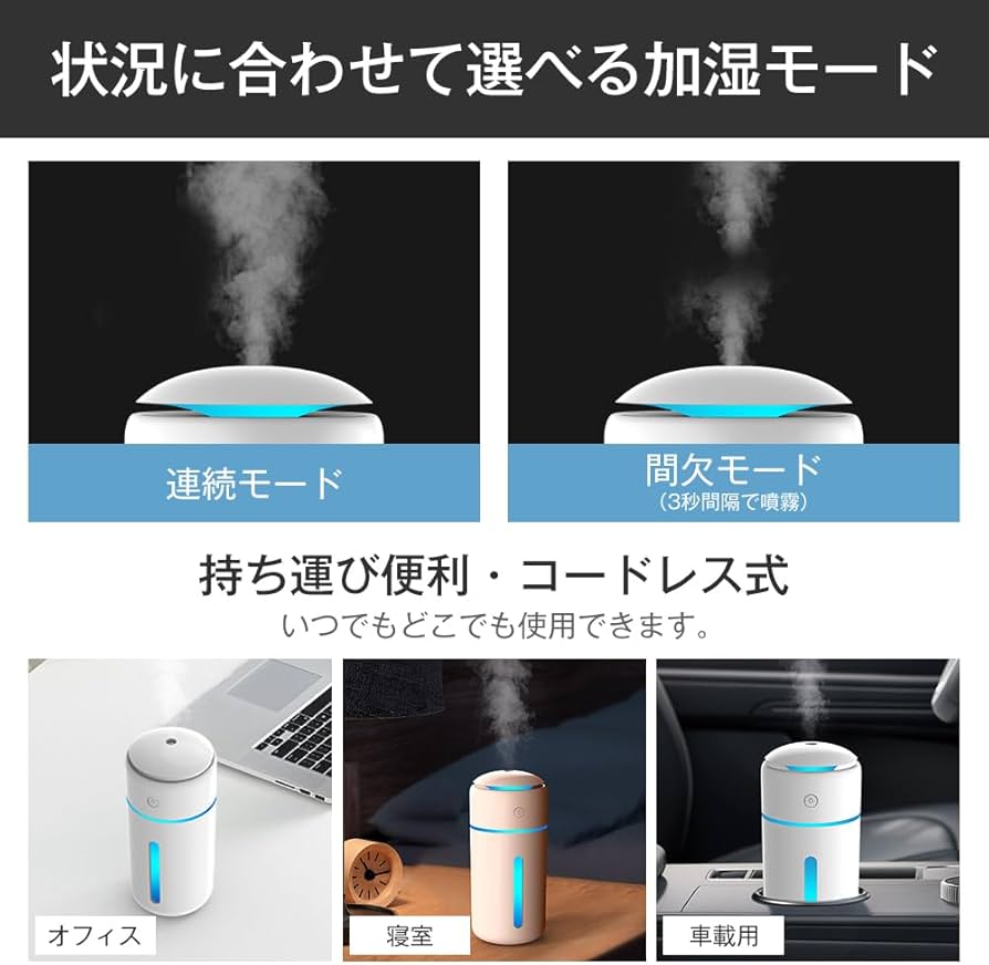 Amazon.co.jp: 【2025改良モデル】 加湿器 卓上 小型 Type-C充電式