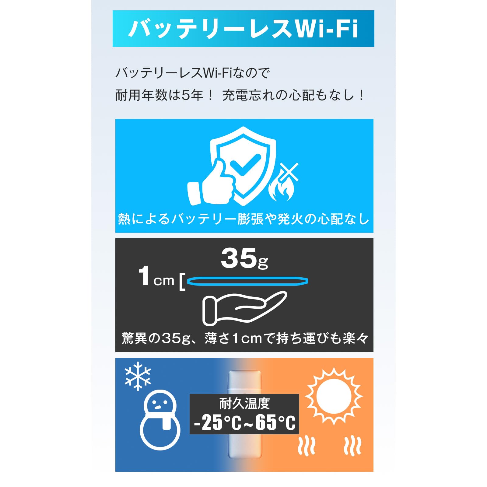 Amazon.co.jp: 【ecoco】バッテリーレス ポケットWiFi 10GB付 国内
