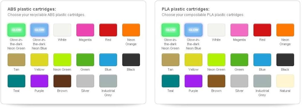 Amazon | 3D Systems 3Dプリンタ CubeX Duo (ダブルヘッド仕様) | 3D