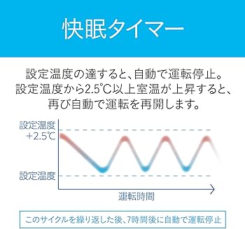 Amazon | コイズミ 窓用エアコン ルームエアコン 快眠モード有 冷房