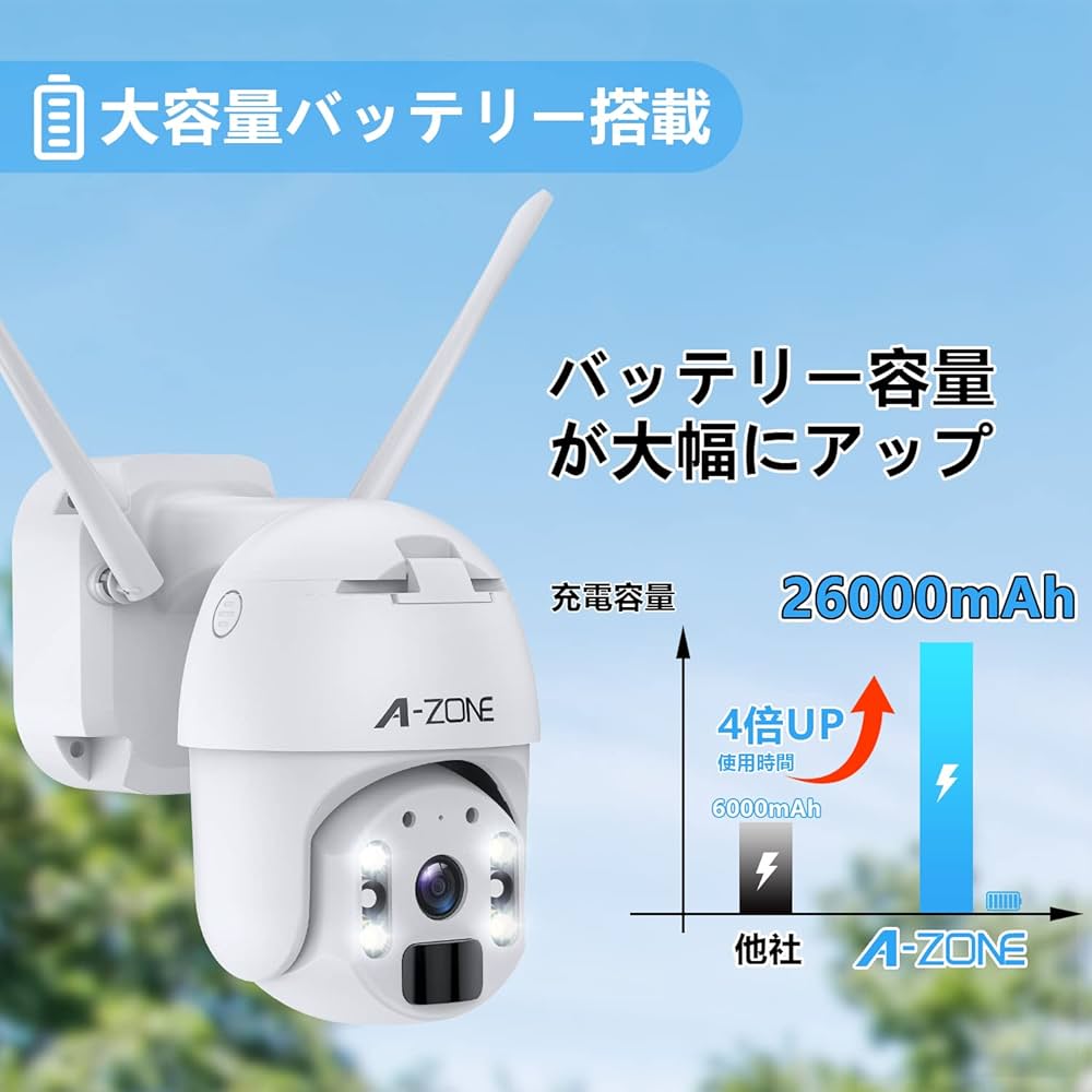 Amazon.co.jp: 【2023年強化版400万画素防犯カメラ】A-ZONE 防犯カメラ