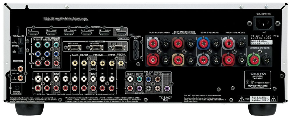Amazon.co.jp: ONKYO HDサラウンド対応AVセンター 最大出力185W×7ch TX