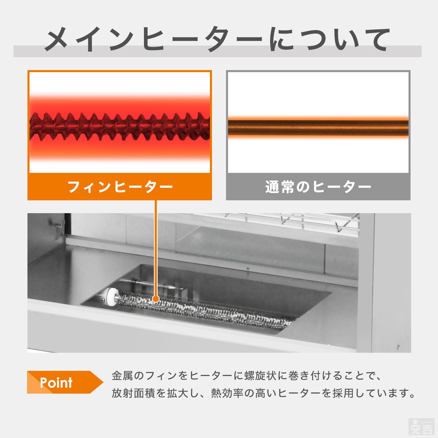 Amazon | 業務用ホットショーケース PRO-6WSE | 株式会社 安吉 | 冷蔵