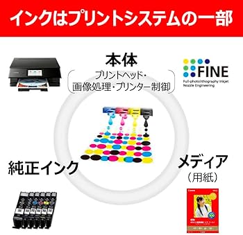 Amazon.co.jp: キヤノン Canon 純正 インクカートリッジ XKI-N11XL(BK