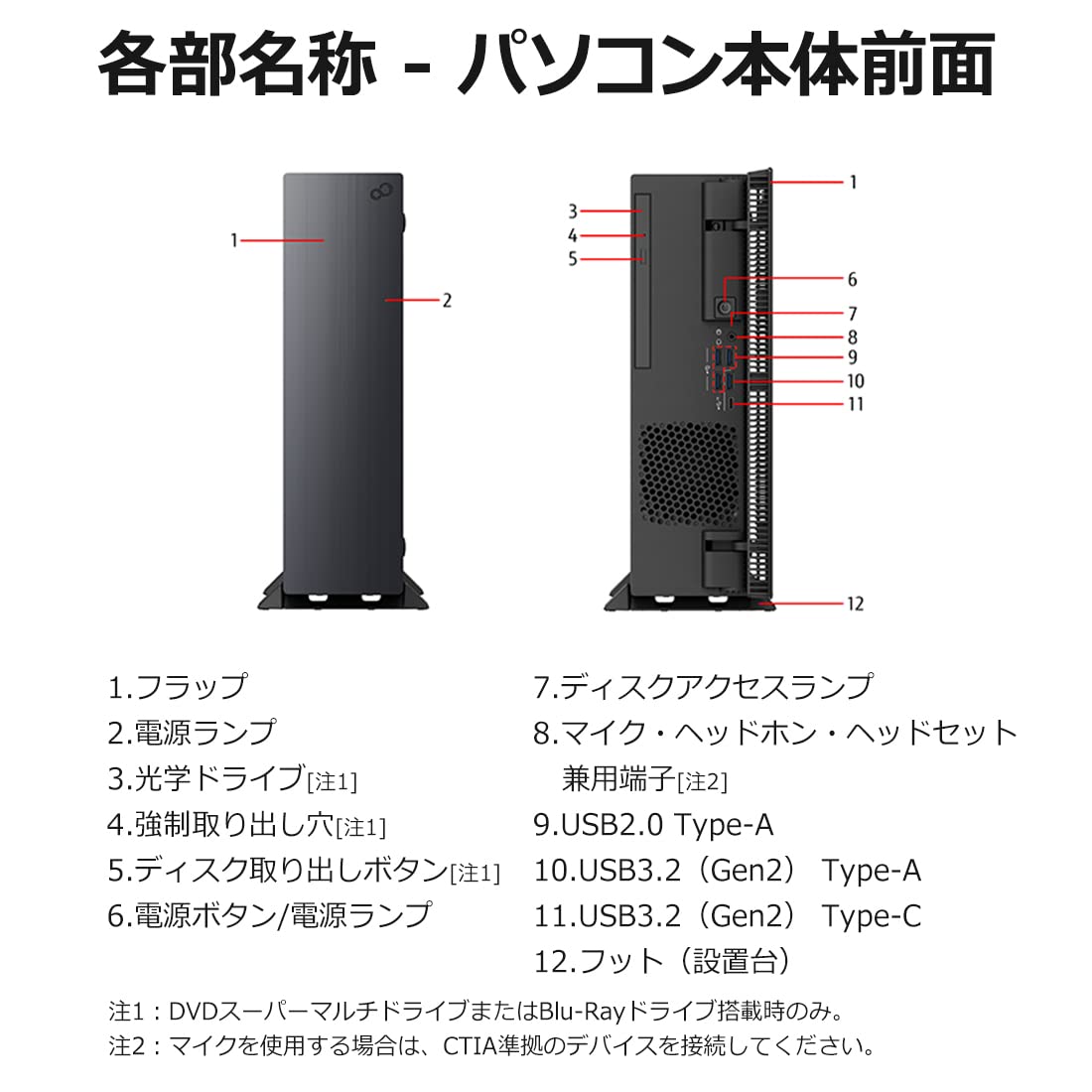 Amazon.co.jp: 【公式】 富士通 デスクトップパソコン FMV ESPRIMO WD2