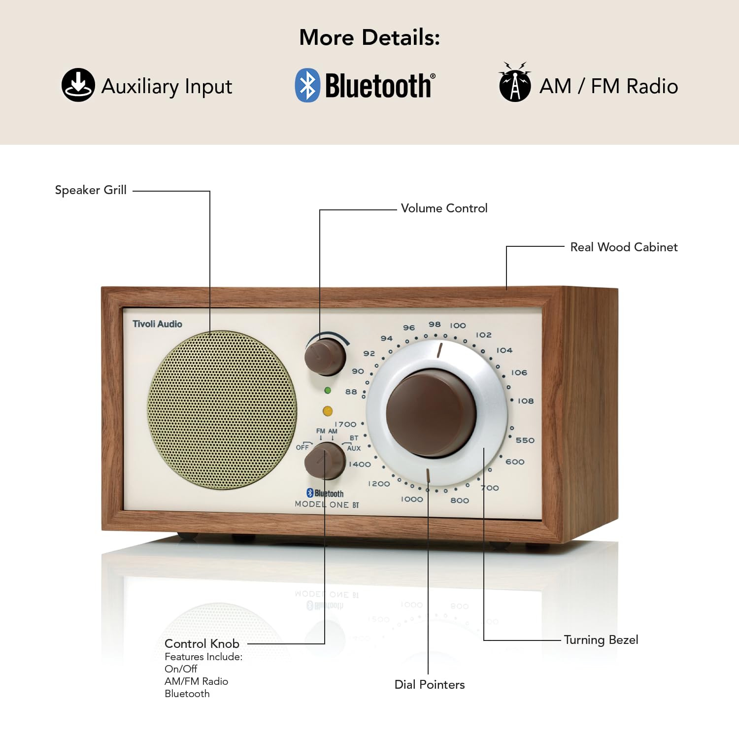 Amazon.com: Tivoli Audio Model One Bluetooth AM/FM Radio (White