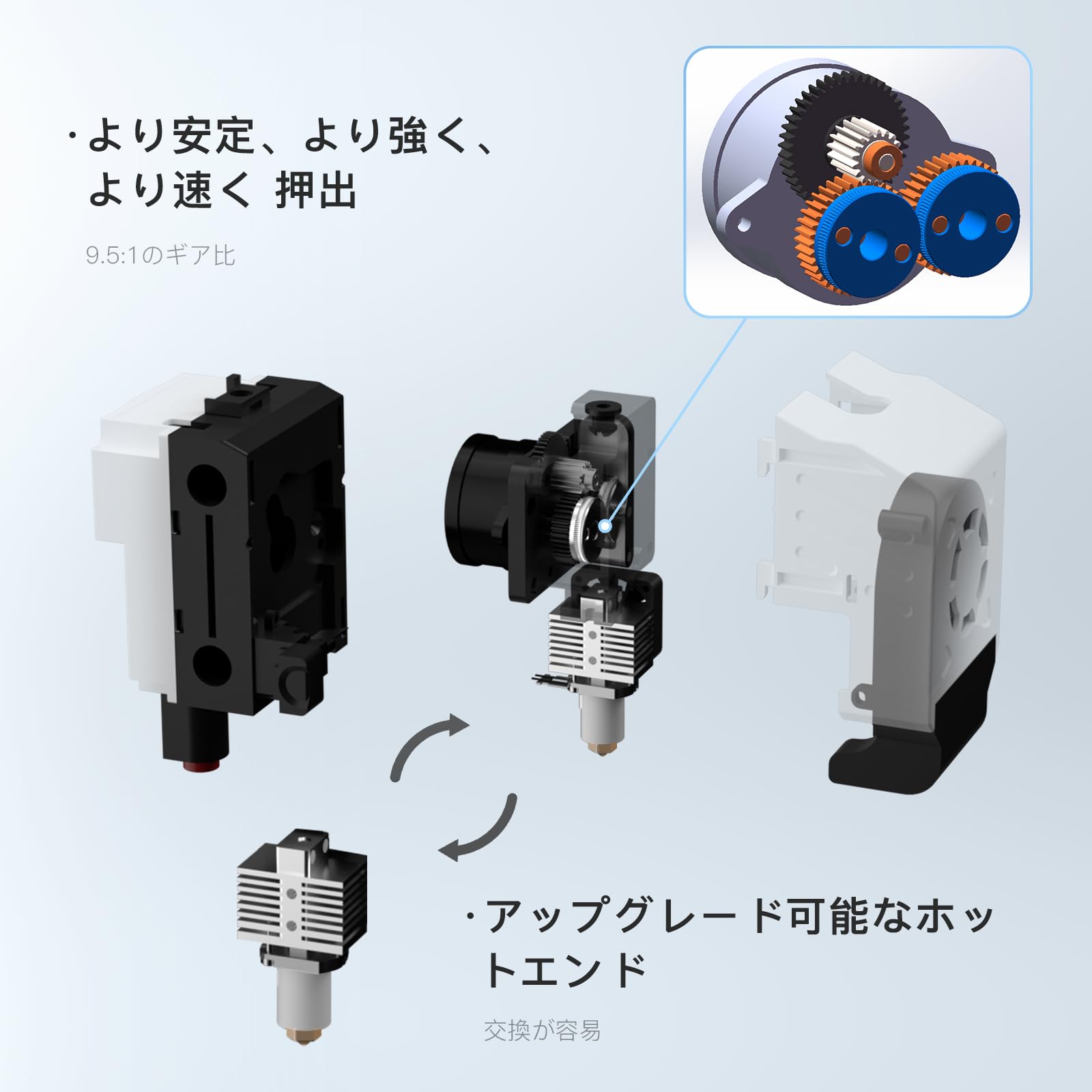 Amazon | QIDI TECH X-Smart3 3Dプリンター 500mm/s高速デスクトップ