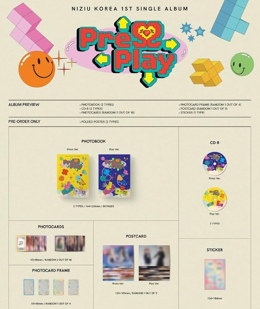 Amazon.co.jp: NiziU - KOREA 1ST SINGLE ALBUM [ Press Play ] 韓国盤