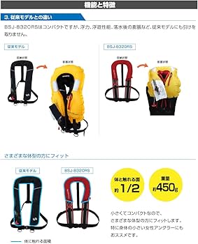 Amazon | ブルーストーム(Bluestorm) 小型船舶用救命胴衣 タイプA 国土