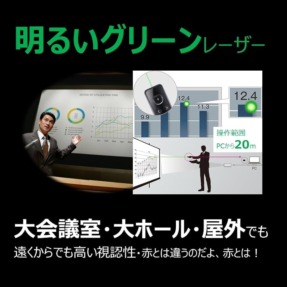 Amazon | Canon【抗菌仕様】グリーンレーザーポインターPR1-HY