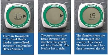 Amazon | BREAK MASTER DIGITAL GREEN READER | BREAK MASTER | パット