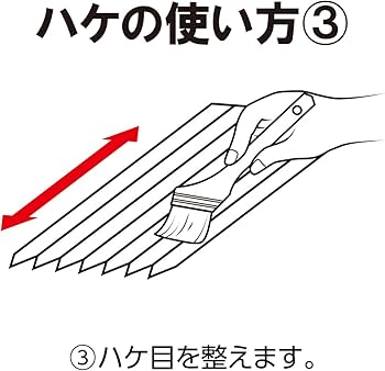 Amazon.co.jp: アサヒペン 刷毛 お得用多用途用 3本セット OT-3P