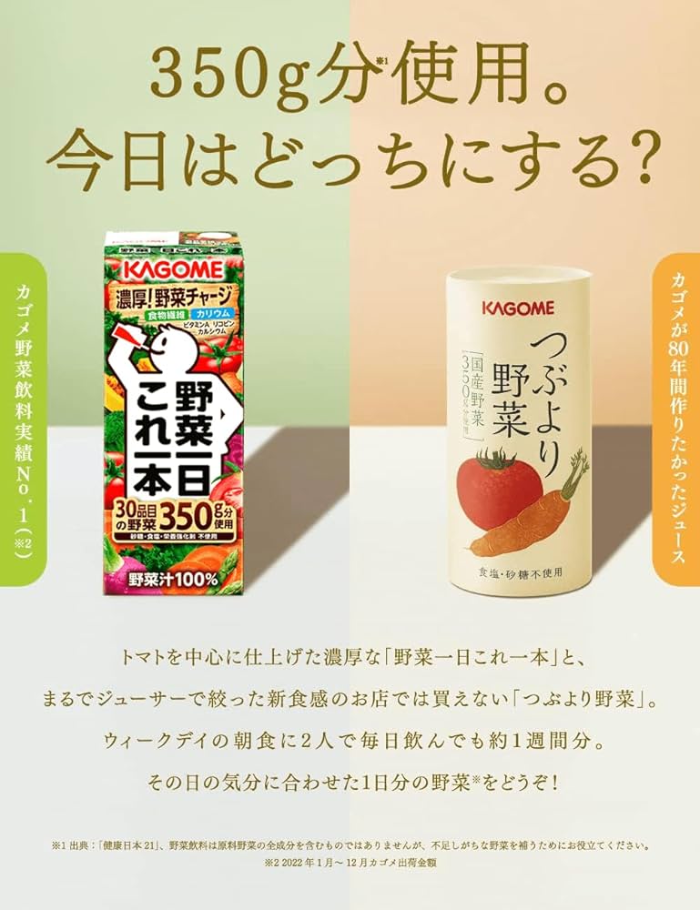 Amazon.co.jp: カゴメ 350g分の野菜満喫つぶこれセット（つぶより6