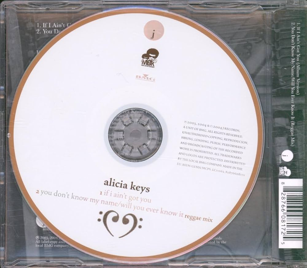 If I Ain't Got You - Amazon.com Music