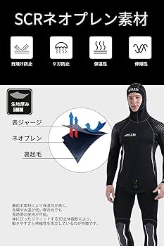 Amazon | MORGEN SKY ウェットスーツ メンズ 5mm 裏起毛 スピア