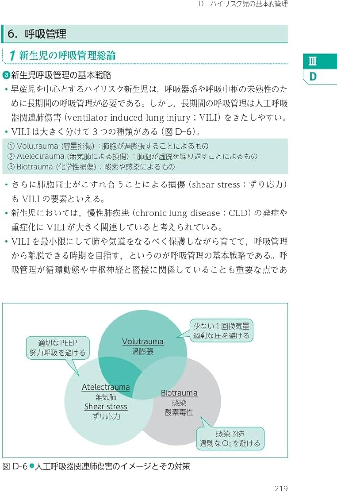 NICU マニュアル 第6版 | 新生児医療連絡会 |本 | 通販 | Amazon