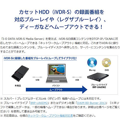 Amazon | I-O DATA カセットHDD用iVDR-Sアダプター USB3.0対応 高精細