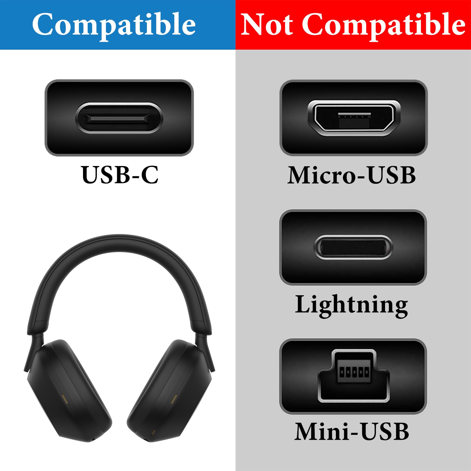 タイプC 変換ケーブル付属 SONY ワイヤレスヘッドホンwh1000xm5 タイプ
