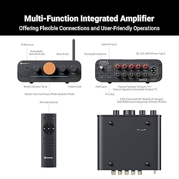 Amazon.com: Fosi Audio HT4S Bluetooth Amplifier for Outdoor