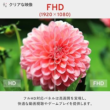 Amazon.co.jp: Pixio PX279 Wave Pastel Pink ゲーミングモニター 27