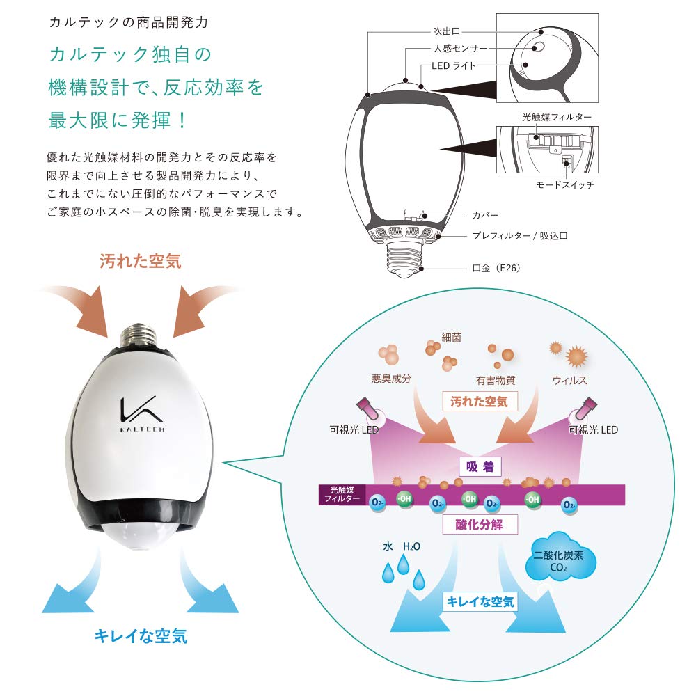 Amazon.co.jp: カルテック 脱臭 LED電球 昼白色 光触媒 除菌 ターンド