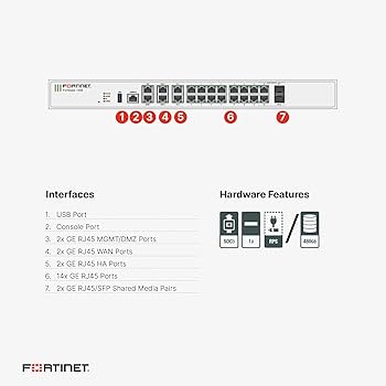 Amazon | Fortinet FortiGate 100eネットワークセキュリティ