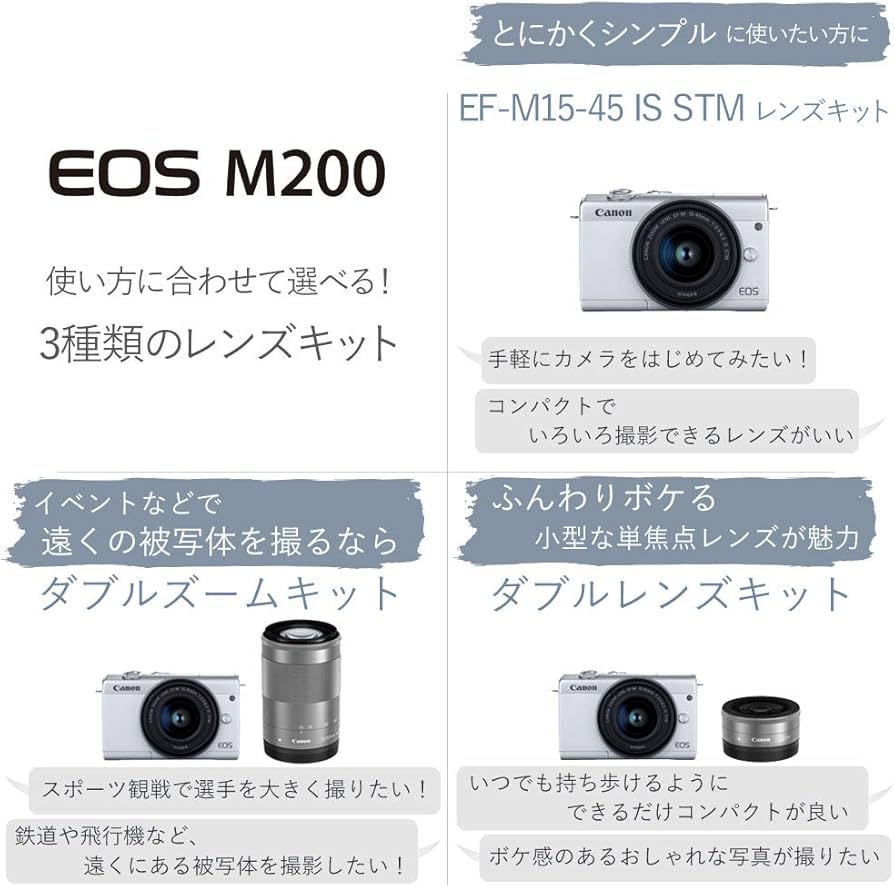Amazon | Canon ミラーレス一眼カメラ EOS M200 標準ズームキット