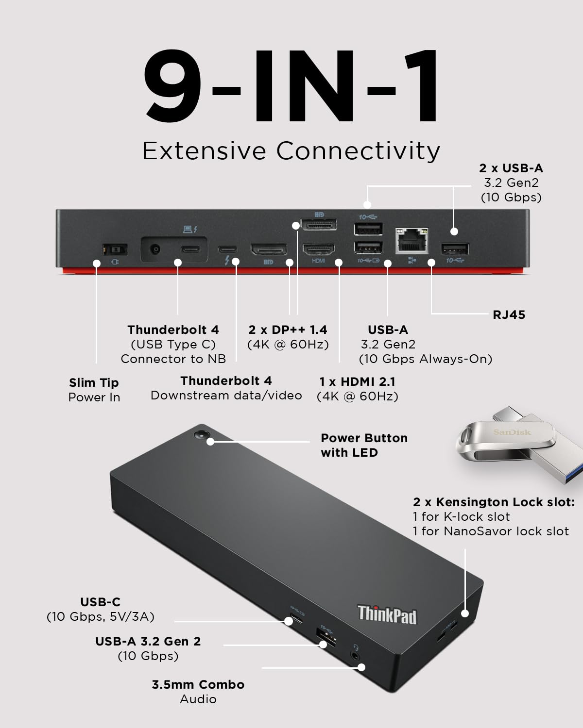 Amazon.co.jp: Lenovo ThinkPad ユニバーサル Thunderbolt 4ドック、4