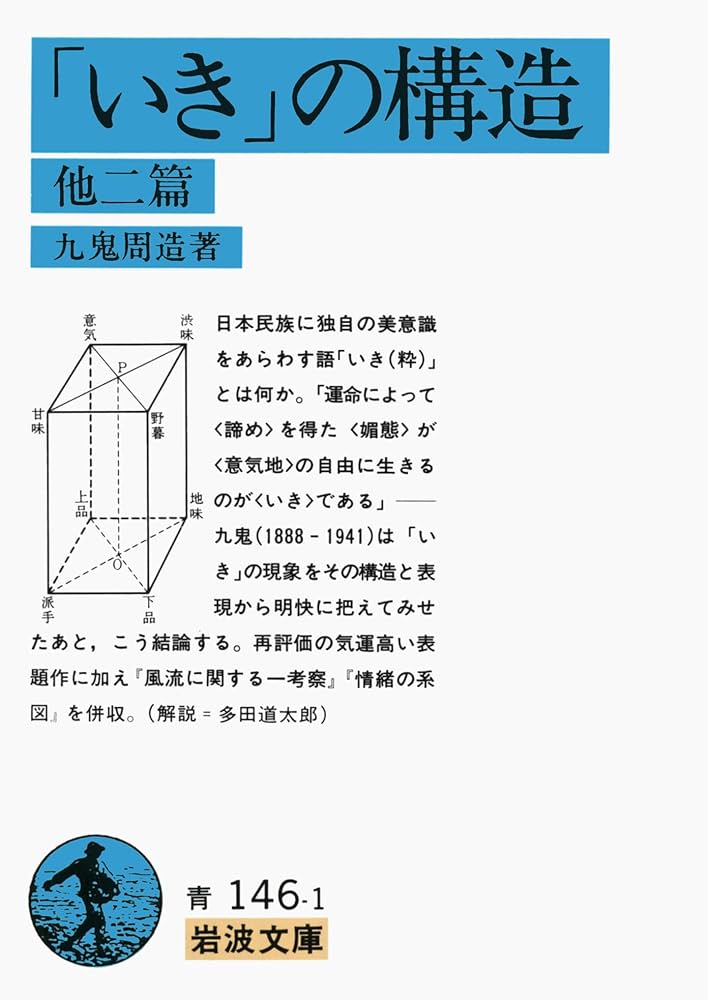 いき」の構造 他二篇 (岩波文庫 青 146-1) | 九鬼 周造 |本 | 通販