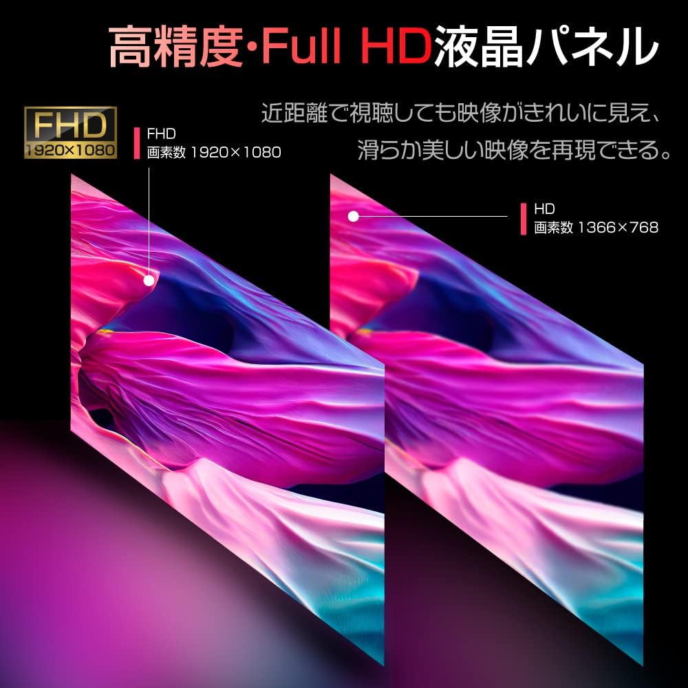 Amazon | ASTEX 40インチ 液晶テレビ 40V型 地上・BS・110度CSデジタル