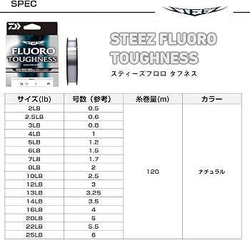 Amazon.co.jp: ダイワ(DAIWA) フロロカーボンライン スティーズフロロ