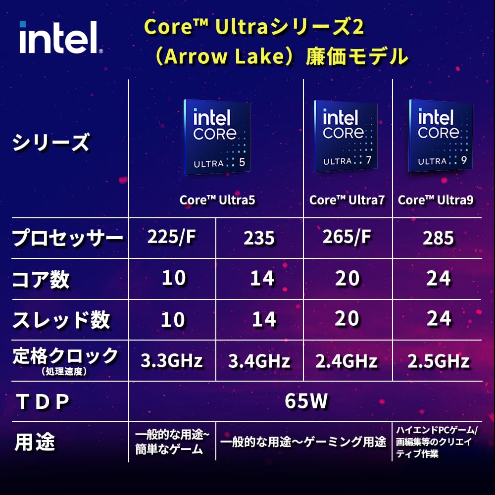 Amazon | 【Amazon.co.jp限定】INTEL CPU Core Ultra5 225 Processor