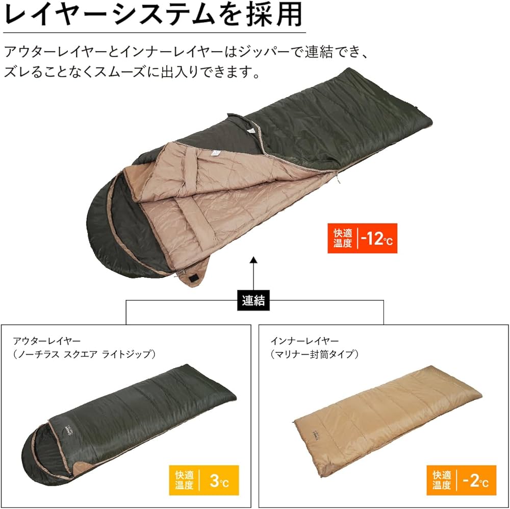 Amazon.co.jp: Snugpak(スナグパック) 寝袋 シュラフ ベースキャンプ