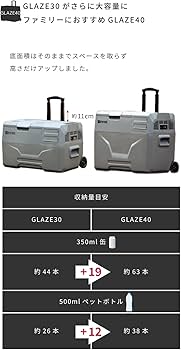 Amazon.co.jp: EVOKE限定カラー 車載冷蔵庫 車載 冷凍庫 冷蔵庫