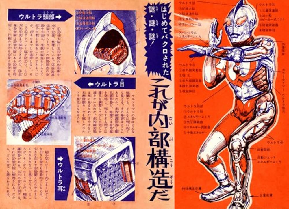 怪獣大全集 全5巻セット 箱付き ウルトラマン 円谷英二 怪獣大全集