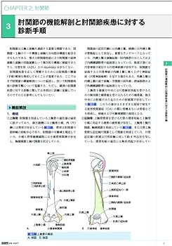 手の外科―私のアプローチ 第2版 | 三浪 明男 |本 | 通販 | Amazon