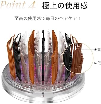 Amazon | ELLE スタイリスト イオングロウ ブラシ | CHOUCHOU