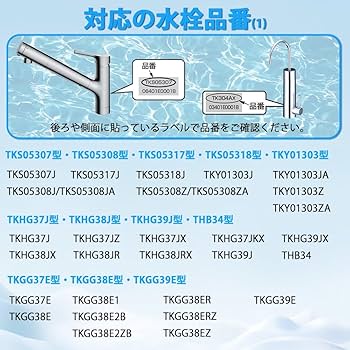 Amazon | TH658-1S 浄水カートリッジ 互換品 3本入 5物質除去 PFOS