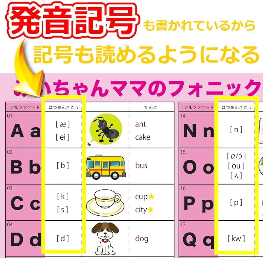 Amazon.co.jp: みいちゃんママの英語教室(Miichanmamanoeigokyoushitsu