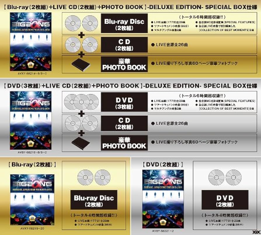 Amazon.co.jp: BIGBANG JAPAN DOME TOUR 2013~2014 (Blu-ray2枚組+LIVE
